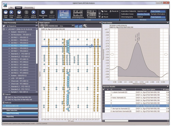 OpenLAB-Data-Analysis-smallweb.jpg