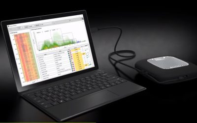 Ekahau Sidekick: solução melhora desempenho de rede sem fio