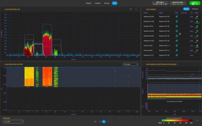 Atualização do Sidekick permite diagnóstico de rede 6 GHz