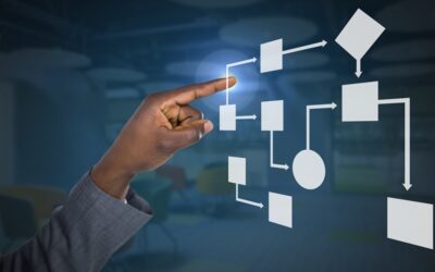 Aprenda a criar e gerenciar workflow no Asana