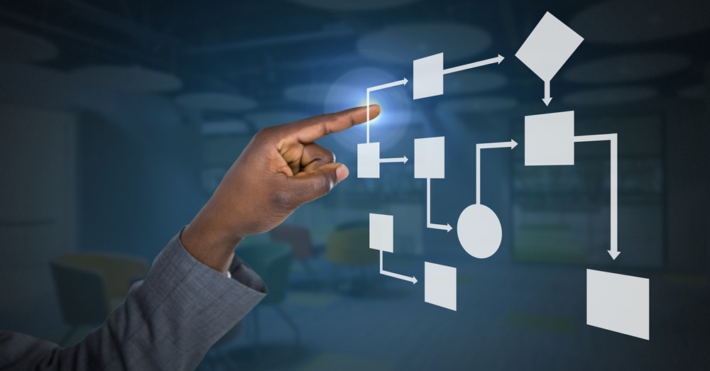 Aprenda a criar e gerenciar workflow no Asana